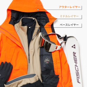 layering